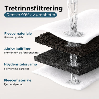 VitaCat Drikkefontene - 2.2L