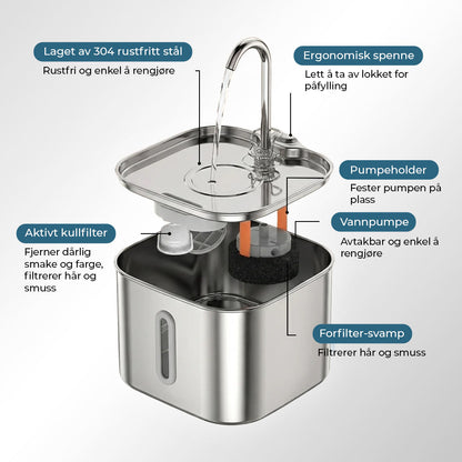 VitaCat Drikkefontene - 2.2L