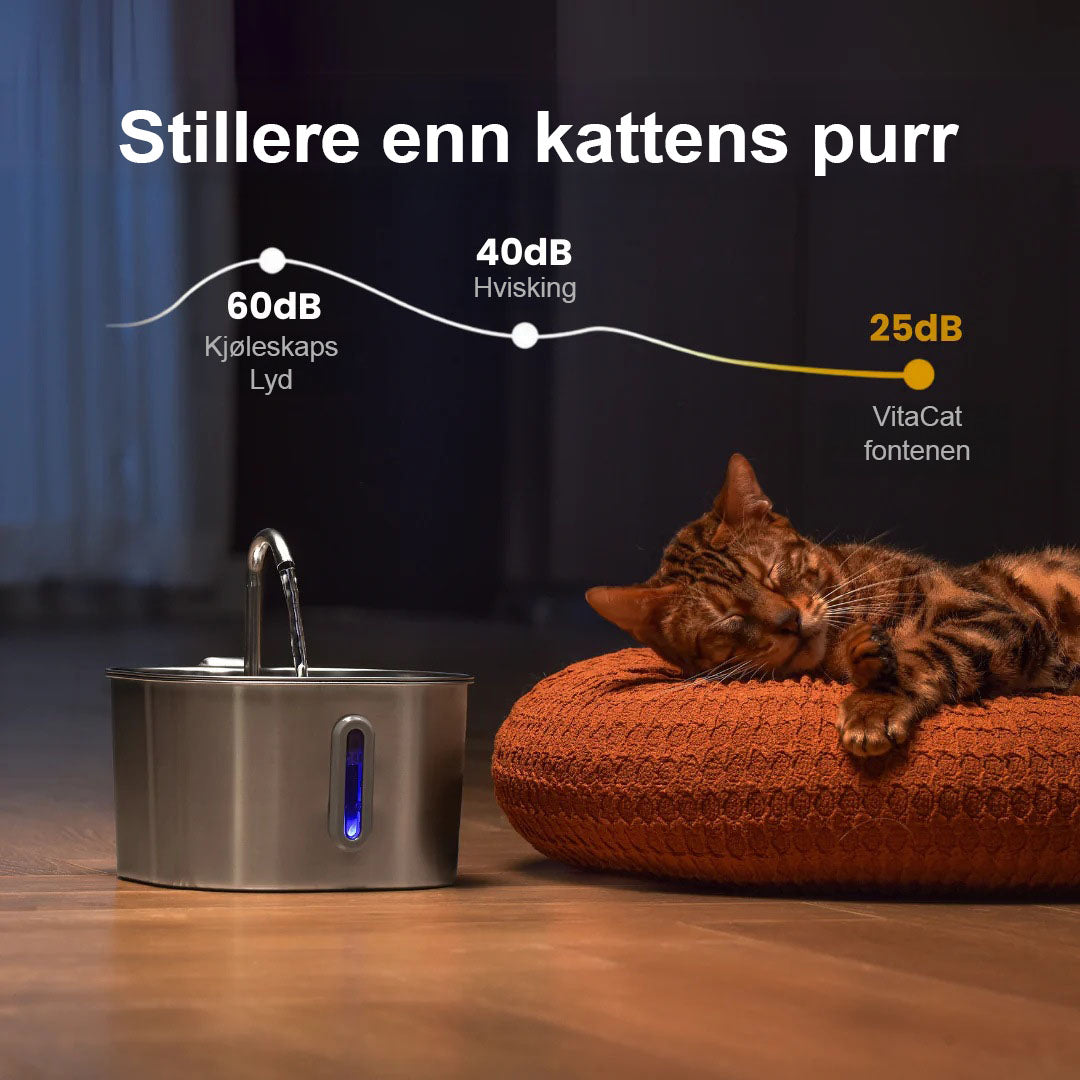 VitaCat Drikkefontene - 2.2L